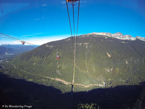 Day Trip from Vancouver to Whistler Summer Activities // Peak 2 Peak Gondola